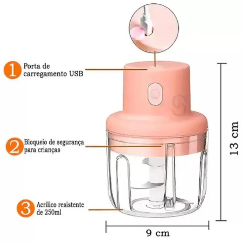 Mini Electric Food Processor