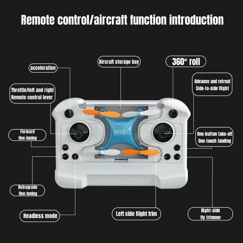 Mini Drone Quadcopter