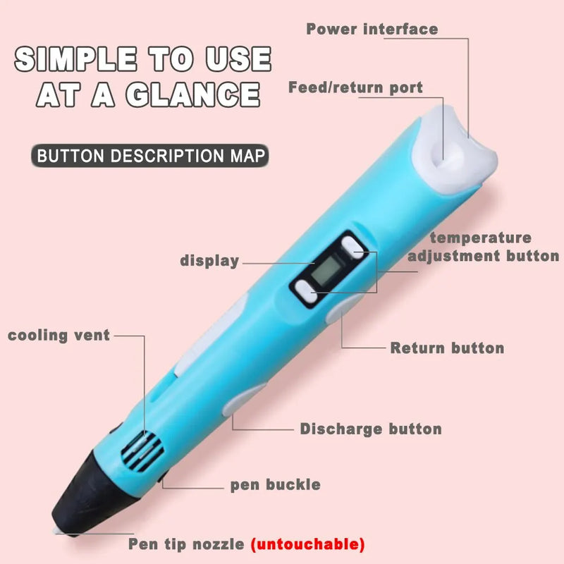 USB 3D Printing Pen