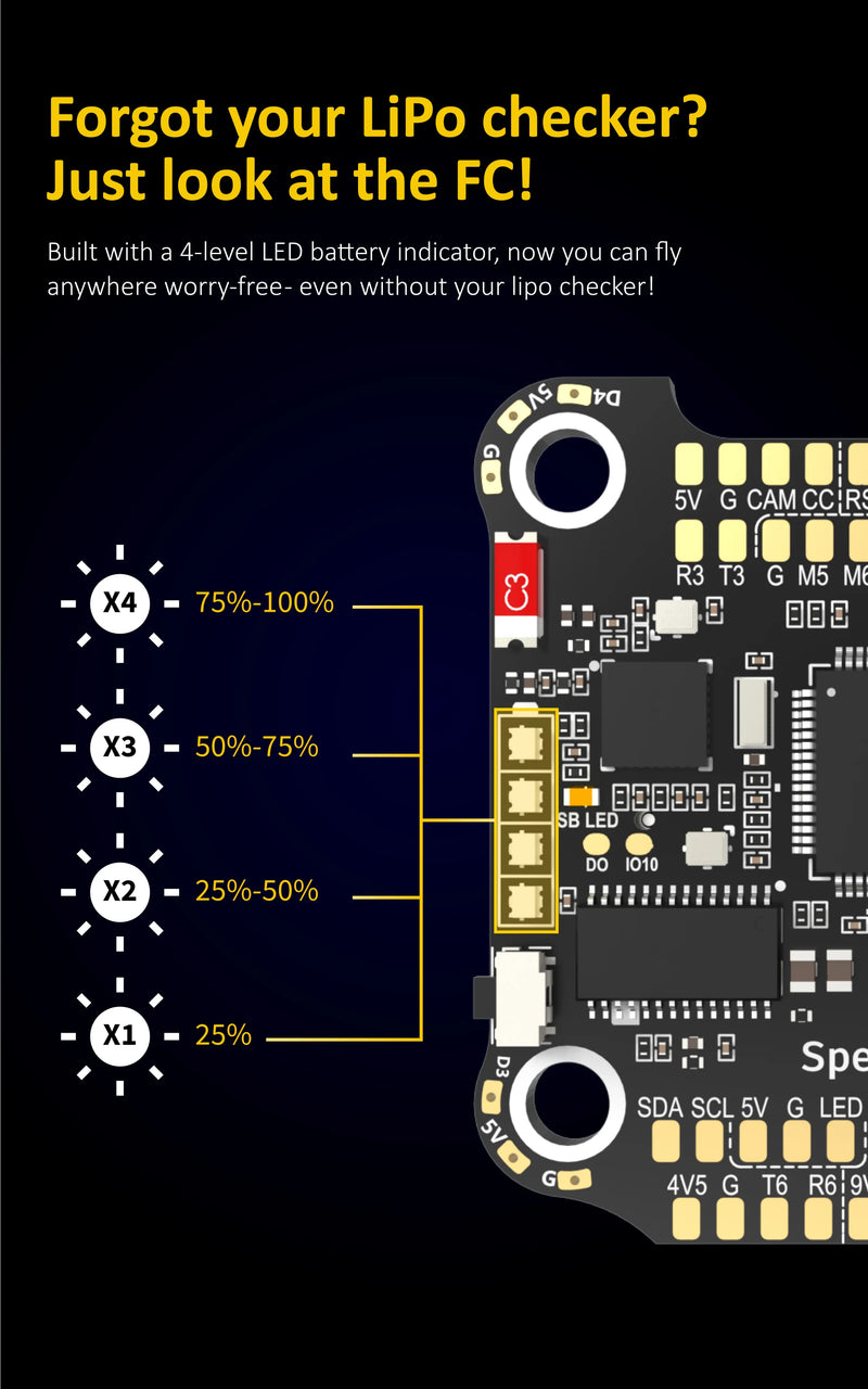 SpeedyBee FC & ESC Stack