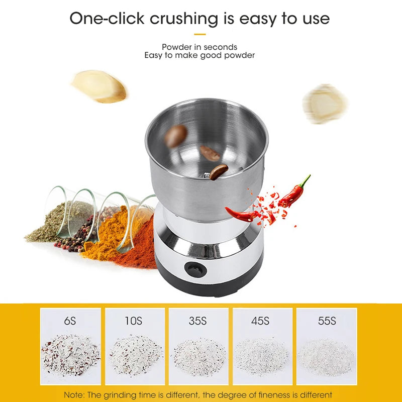 The Ultra-Fine Food Grinder