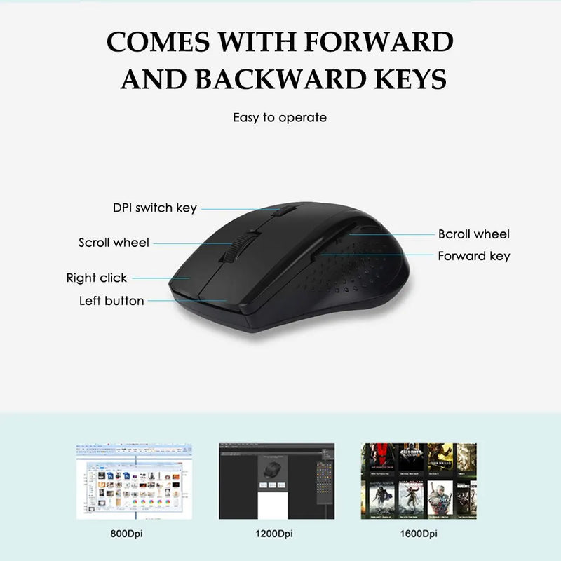 Quiet Mini Wireless Mouse