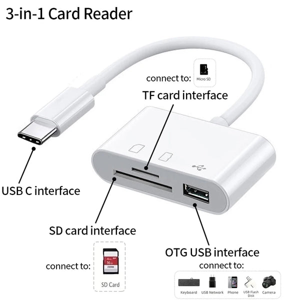 Type-C Card Reader Adapter