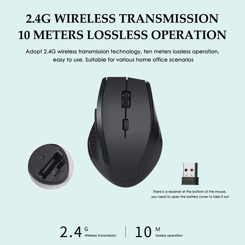 Quiet Mini Wireless Mouse