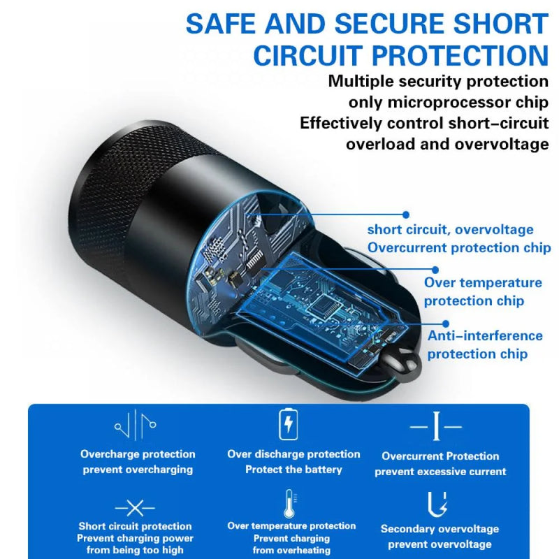 The USB Car Charger