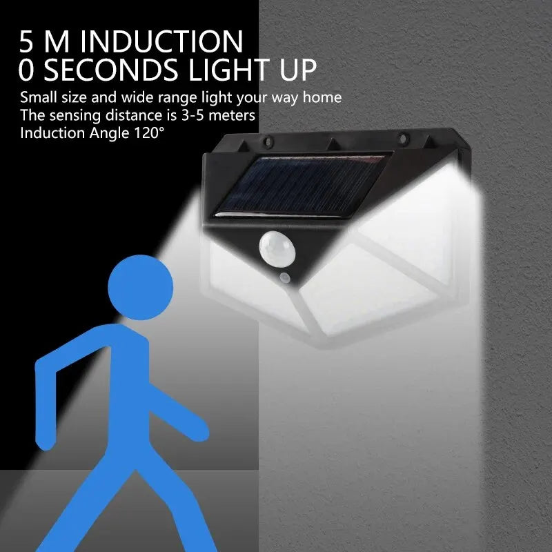 LED Solar Wall Lamp