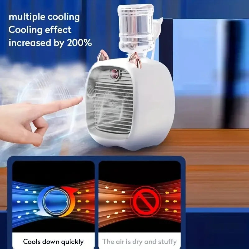  Mini Air Conditioning Fan